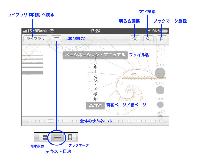 図3