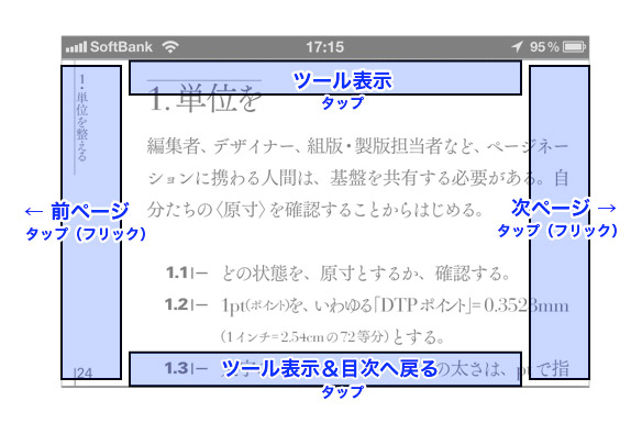 図2